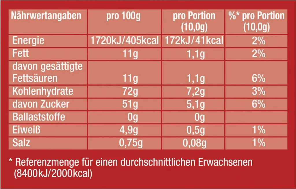 JACOBS Typ Cappuccino 10 Beutel Löslicher Kaffee Intantkaffee 10 X 400 G Cremig 8 JACOBS Typ Cappuccino 10 Beutel Löslicher Kaffee Intantkaffee 10 X 400 G Cremig – Bild 6