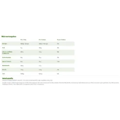 Tassimo® Maxwell House Cappuccino Goût Choco, 8 MAXI-Kapseln, =8 Getränke -Kaffee Angebote 3fe43cb8b380f46675b4898b1639f925