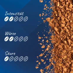 MAXWELL HOUSE Löskaffee Mild Blend Löslicher Kaffee Instantkaffee 2 X 500 G Beutel -Kaffee Angebote 47e28734a51eacaf1084b8a85a791201