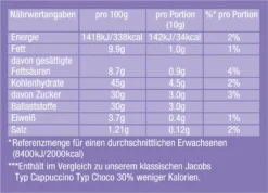 Jacobs Choco Cappuccino Kaffee So Leicht Nachfüllbeutel 400g 8 Jacobs Choco Cappuccino Kaffee So Leicht Nachfüllbeutel 400g -Kaffee Angebote 82f2d65041c217c7bf9bc4f64193b81c