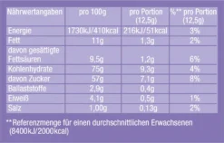 JACOBS Löskaffee Typ Cappuccino 8 X 500 G Choco Nuss + 8 X 500 G Choco 10 JACOBS Löskaffee Typ Cappuccino 8 X 500 G Choco Nuss + 8 X 500 G Choco -Kaffee Angebote 849f2d500c2fe750e776ef7d4824392e
