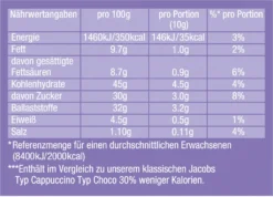JACOBS Typ Cappuccino Choco So Leicht Mit Milka Geschmack 12 Beutel - 12 X 400g 10 JACOBS Typ Cappuccino Choco So Leicht Mit Milka Geschmack 12 Beutel - 12 X 400g -Kaffee Angebote b29eb38e81f1fc0c0689c69210552d60