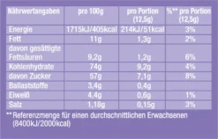 JACOBS Momente Typ Choco Cappuccino Mit Milka 12 X 500 G Beutel 13 JACOBS Momente Typ Choco Cappuccino Mit Milka 12 X 500 G Beutel -Kaffee Angebote dc37148d824242281d0caf1f5f648e1d