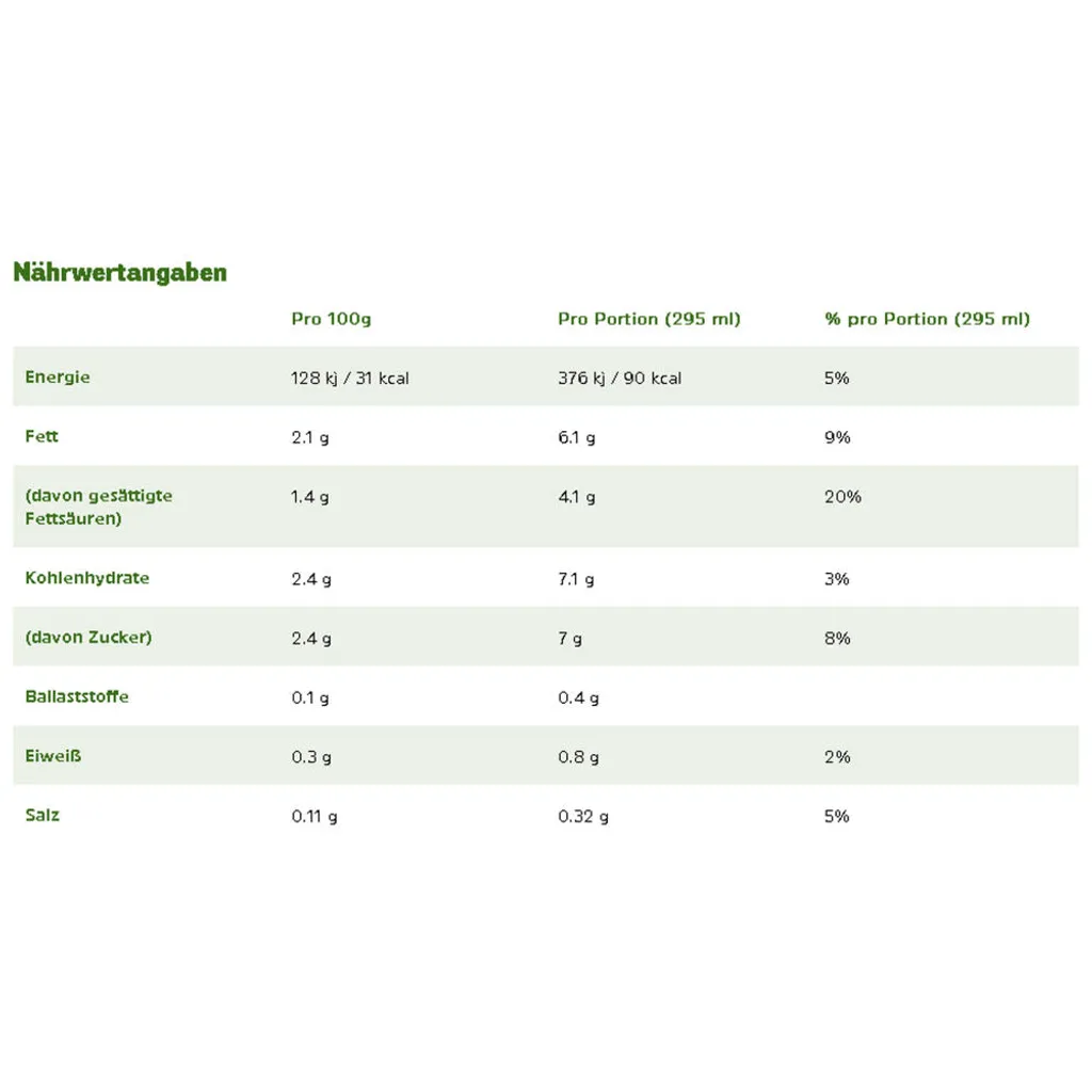 TASSIMO Jacobs Typ Latte Macchiato Classico T Discs Kapsel 5 X 8 Getränke) 10 TASSIMO Jacobs Typ Latte Macchiato Classico T Discs Kapsel 5 X 8 Getränke) – Bild 8