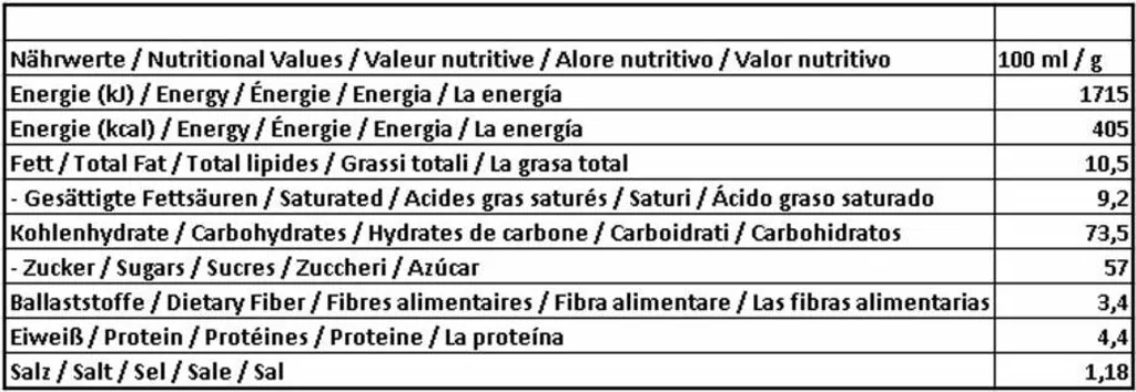 JACOBS Löskaffee Typ Choco Cappuccino 500 G Dose Löslicher Kaffee Mit Kakao 6 JACOBS Löskaffee Typ Choco Cappuccino 500 G Dose Löslicher Kaffee Mit Kakao – Bild 4